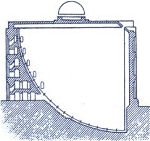 Gözlemevine sekantı yerleştirebilmek için zeminin büyükçe bir bölümünde toprağın çıkarılması gerekmişti 